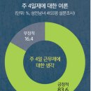 (주)드림팩트