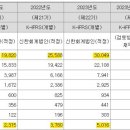 유한회사 제일마케팅