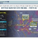 공도산업개발