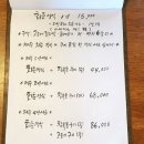 카카오 이미지