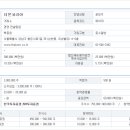 도두글로벌