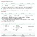 백옥대로 1898번길 이미지