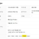 주식회사 롯데수성 네이버블로그