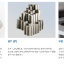에스피엠 이미지
