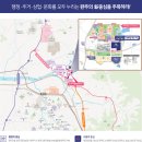 모아 미래도 센트럴 1차 이미지