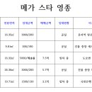 메가피시방 이미지