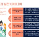 위성메디칼 이미지