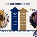 대한민국1호 이미지