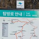 국립공원야생생물보전원 중부보전센터 이미지