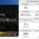 부영 행정사 사무소 이미지