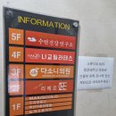 서연약국 | 삼성동 미용실 리에르에서 신데렐라 클리닉 받은 후기(서연 디자이너)