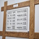 개인택시영주시지부 | [공지] 겨울 부산 여행 첫끼는 복국이요. 부산역옆 영주복국 너무 친절한 사장님이 계신곳, 맑은탕(지리...