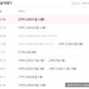 동광로19길 51 (2) 이미지