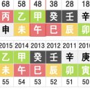 갑오약국 이미지