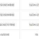 부천시민장례식장 이미지