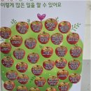 더이화음악학원 - 울주군 천상7길 25 | 더이화음악학원