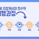 제일현수막광고 이미지