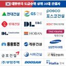주식회사 호반엔지니어링