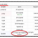(주)영천위생 이미지