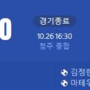 [2024 K리그2 36R] 충북청주FC vs FC안양 골장면.gif 이미지