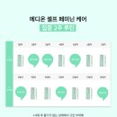 (주)메디온 | [ 메디온 ] 메디온이너턴세럼 Y존탄력 메디온 PDRN 이너턴 세럼 1BOX 후기