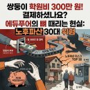 미래카클리닉 | 쌍둥이 학원비 월 300만 원 결제하다 뼈맞은 에듀푸어 현실 (노후파산 리스크 Top 30)