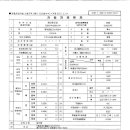 천마기술단 이미지