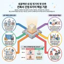 오월건축건축사사무소