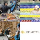 서양화기초B 이미지