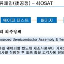 케이앤제이엔지니어링 네이버블로그