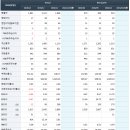 (주)디와이솔루션 이미지