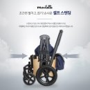 웨건 이미지