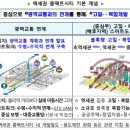 추석연휴특강-콤팩트시티를 ‘땅꾼대학’에서 배워야 하는 이유 이미지