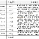 충선로234번길 이미지