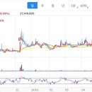 (주)한울소프트 이미지