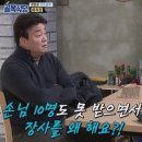 백종원의 ‘골목식당’은 어떻게 ‘뒷목식당’이 되었나 이미지