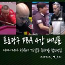 TS3차 이미지