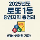 지에스25소답의안로점 | 2025년도 로또 1등 당첨지역 총정리 (경남·창원권 기준)