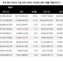 한미바이오 이미지