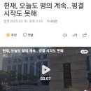 헌재, 오늘도 평의 계속…평결 시작도 못해 이미지