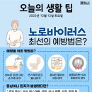 2023년 12월 12일 화요일 부동산 뉴스 이미지