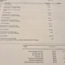 호텔세탁 | 말레이 쿠알라룸푸르 르네상스호텔 5박 6일 찐 후기 (세탁서비스, 룸서비스, 룸컨디션)
