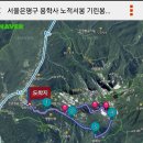 대동사 약수터 이미지