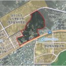 설악도시개발