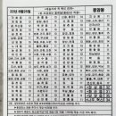 컴포즈 커피(풍암중흥점) 이미지