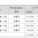 유아이엘 이미지