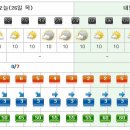 중문동-26 이미지