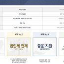 원희캐슬고덕