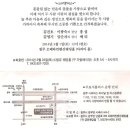 즐거운 하모니카 교실 이미지