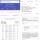 2024.07.08 주간시계열